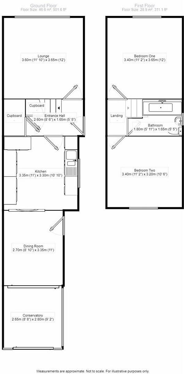 Property floorplan