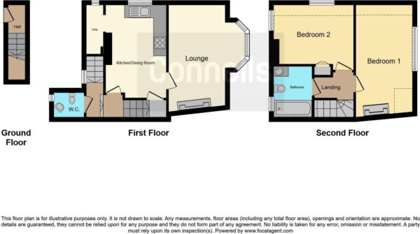 Property floorplan
