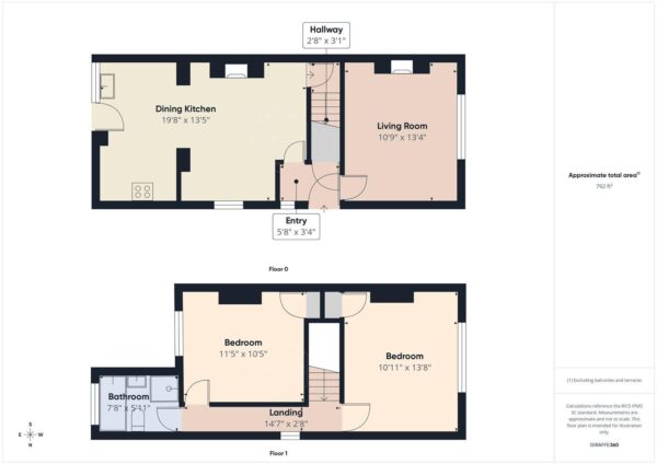 Property floorplan