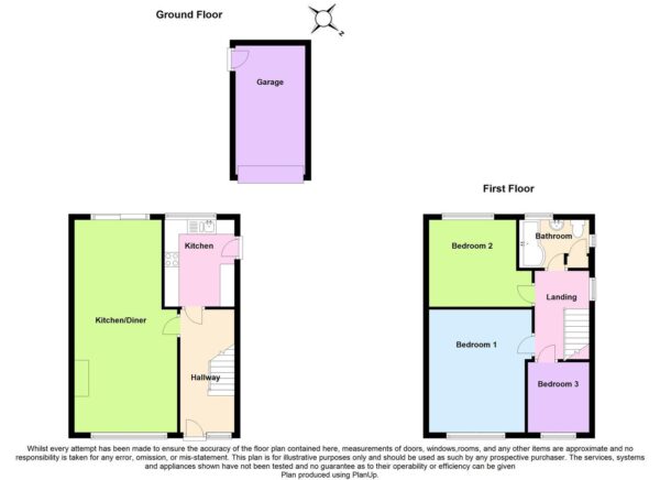 Property floorplan