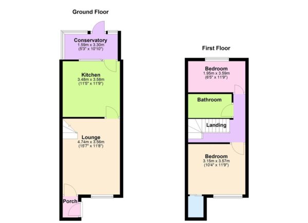 Property floorplan