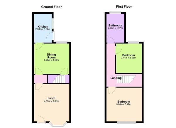 Property floorplan