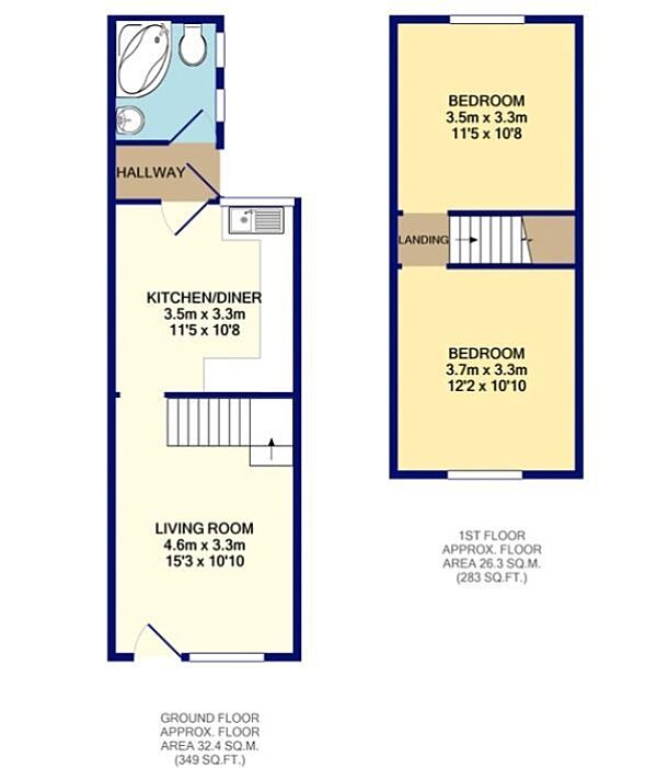 Property floorplan